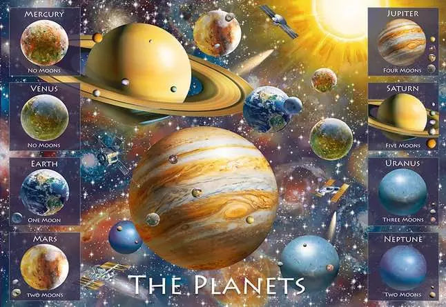 The Planets 100-piece Puzzle
