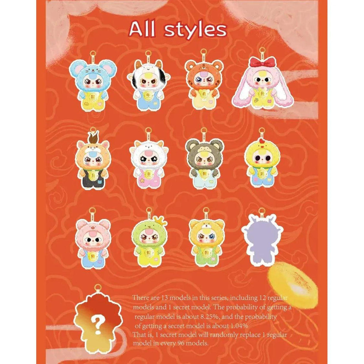 Baby Three Twelve Zodiac V2 Collectible Plush Blind Box