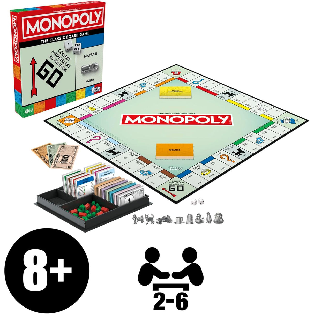 Classic Monopoly: Ireland Edition (2025 Refresh)