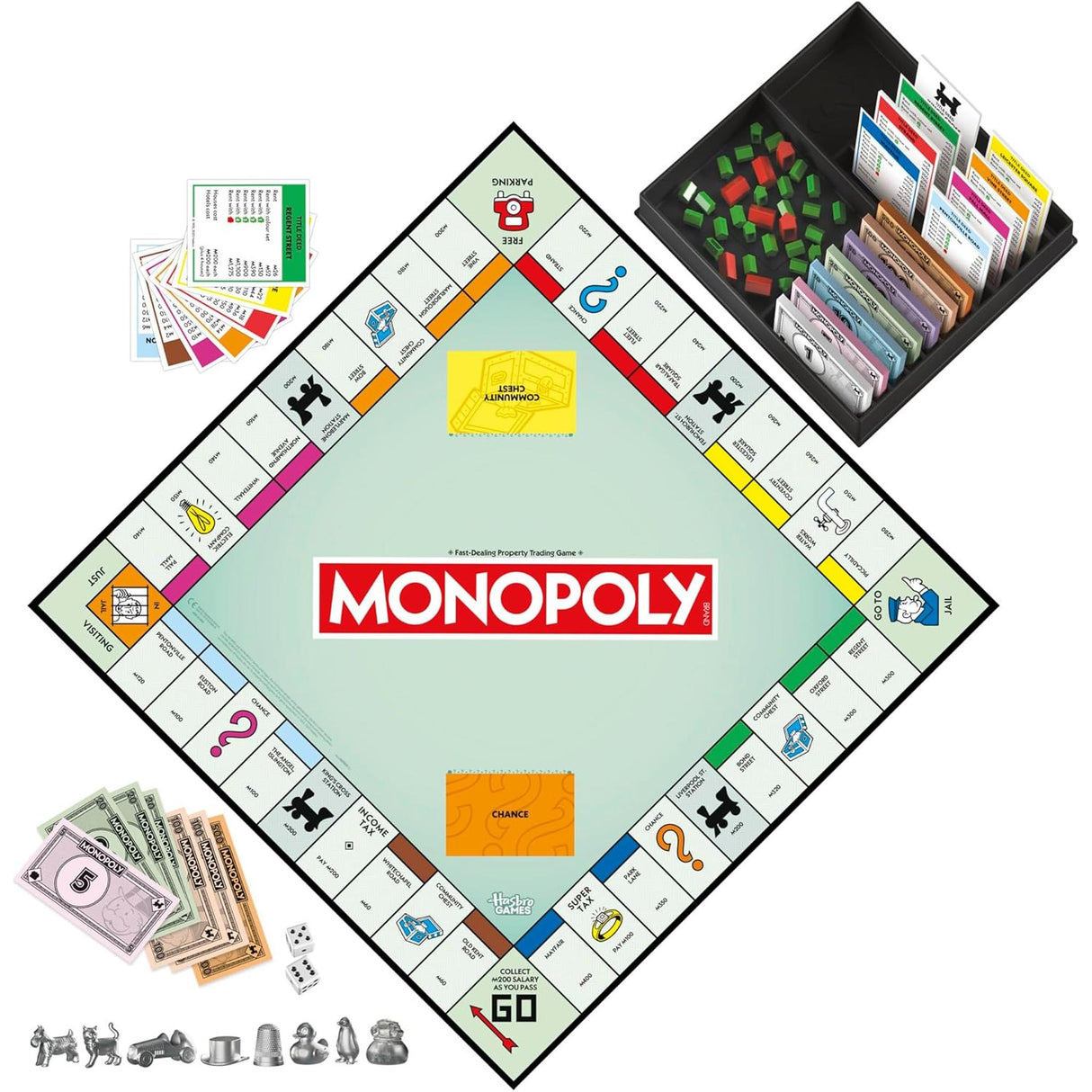 Classic Monopoly: Ireland Edition (2025 Refresh)