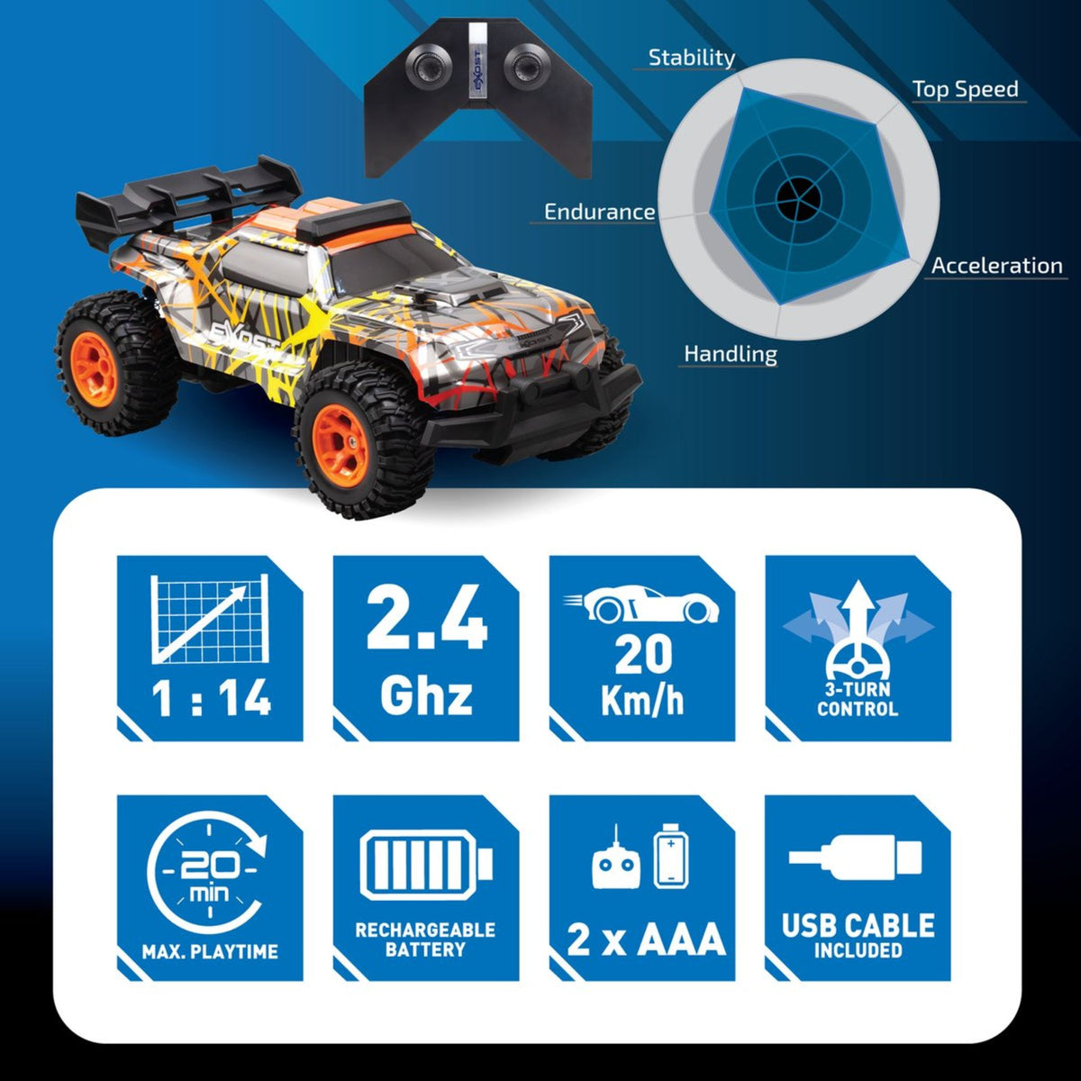 Exost Pro Turbo Truggy Remote Control