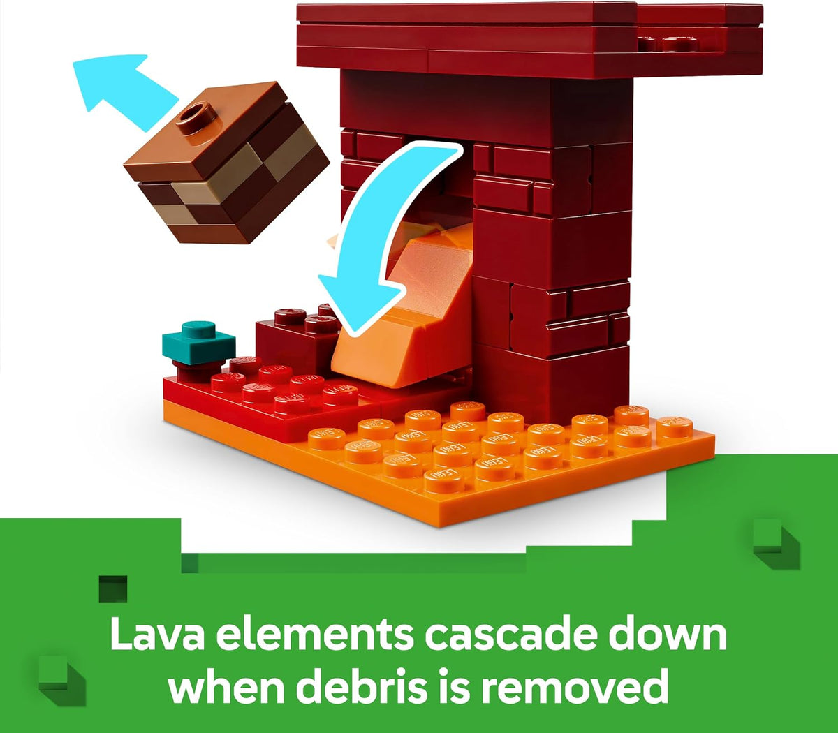 LEGO 21266 Minecraft The Nether Lava Battle