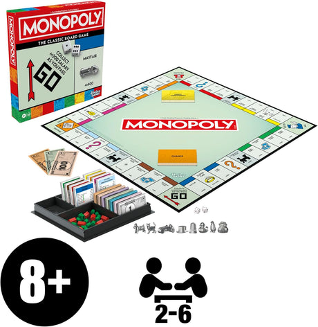 Classic Monopoly: Ireland Edition (2025 Refresh)