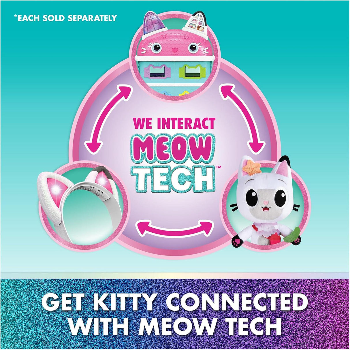 Gabby's Dollhouse: The Movie Meow-Mazing Interactive Ears