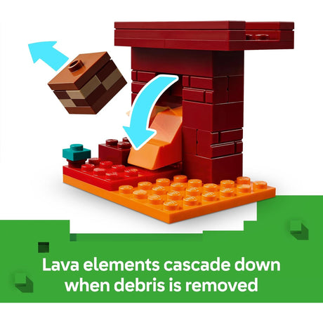 LEGO 21266 Minecraft The Nether Lava Battle