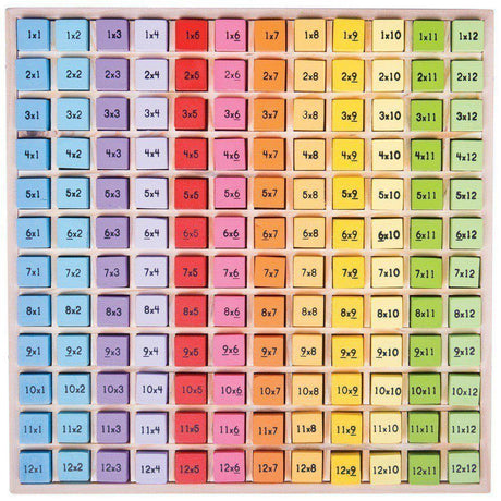 Bigjigs Wooden Times Table Tray