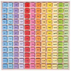 Bigjigs Times Table Tray - McGreevy's Toys Direct