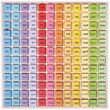 Bigjigs Times Table Tray - McGreevy's Toys Direct